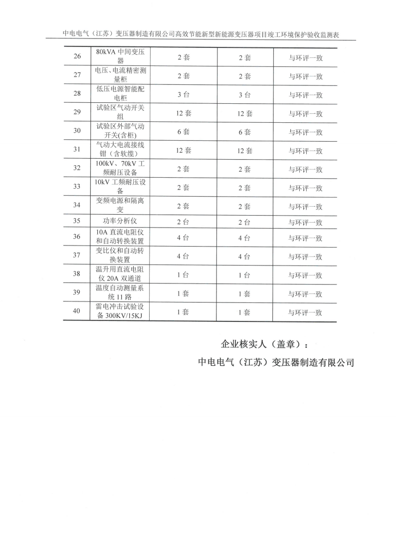 LD体育验收监测报告表_34.png